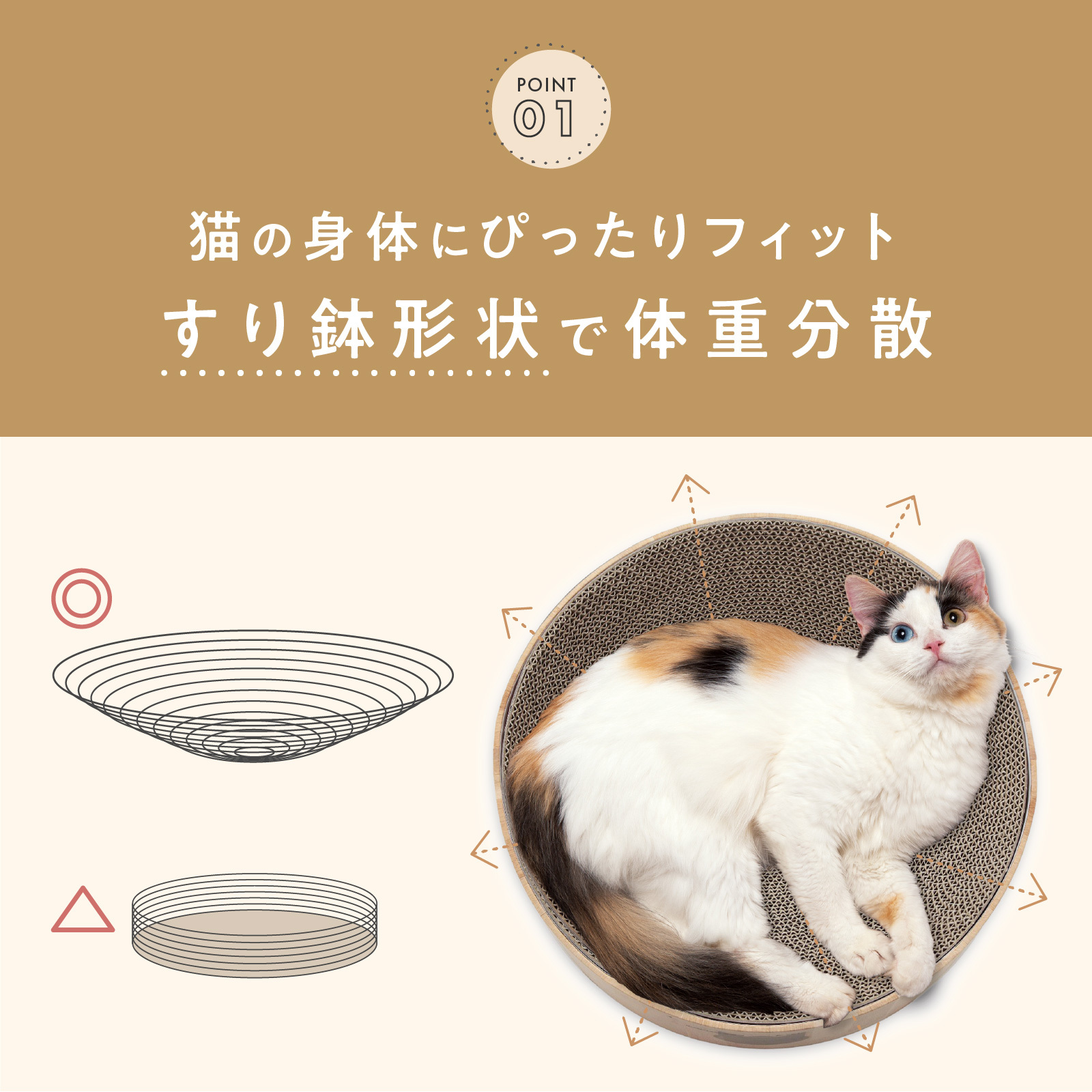 ＜猫壱＞爪とぎ　ダンボール爪とぎ　バリバリボウルXL交換用つめとぎ　2個パック　ホワイト」